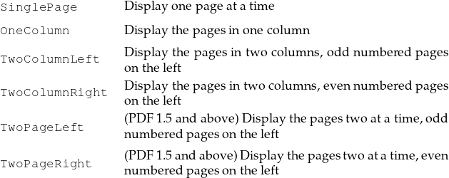 SinglePage      D isplay onepageatatim e
OneColumn       D isplay thep agesinonecolumn
TwoColumnLeft   D isplay the pages in tw o colum ns, odd num bered pages
                on the left
TwoColumnRight  D isplay the pagesintwo columns,evennum beredpages
                on the left
TwoPageLeft     (PDF 1.5and above)Displaythepagestwoatatime,odd
                num bered pageson the left
                (PDF 1.5andabove)Displaythepagestw oatatime,even
TwoPageRight    num bered pageson the left
