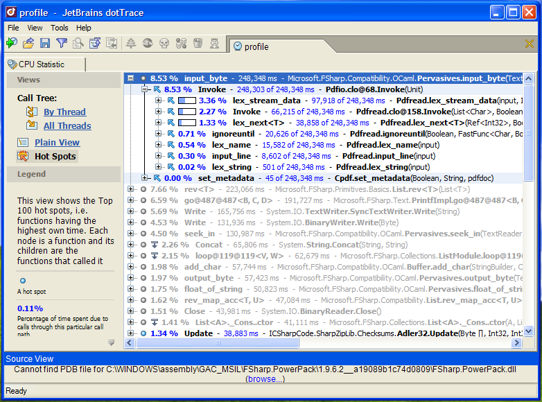 Profiling for speed - hotspots