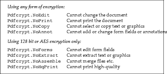 \begin{framed}
\begin{tabular}{ll}
\multicolumn{2}{l}{\textit{Using any form of ...
...
\verb!Pdfcrypt.NoHqPrint! & Cannot print high-quality
\end{tabular}\end{framed}