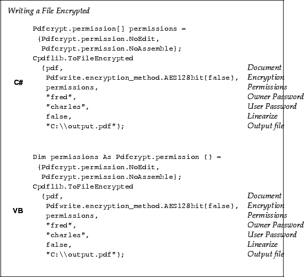 \begin{framed}
\noindent\textit{Writing a File Encrypted}\\
\par
\noindent\begi...
... !\>\textit{Output file}\\
\end{tabbing}\end{minipage}\end{tabular}\end{framed}