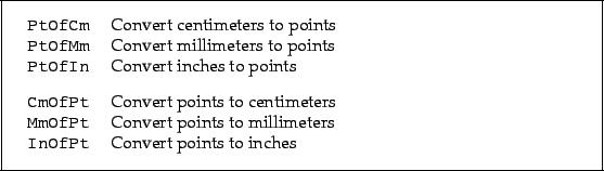 \begin{framed}
\begin{tabular}{ll}
\verb!PtOfCm! & Convert centimeters to points...
...illimeters\\
\verb!InOfPt! & Convert points to inches
\end{tabular}\end{framed}