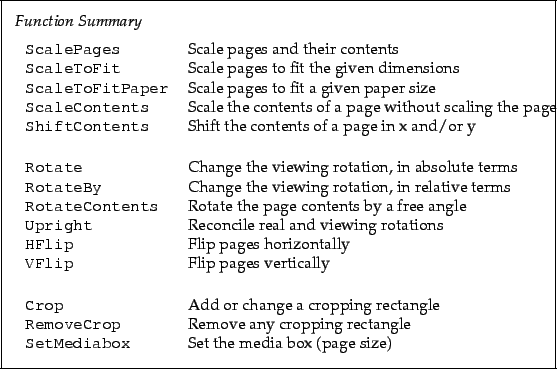 \begin{framed}
\noindent\textit{Function Summary}\\ [2mm]
\noindent\begin{tabula...
...\\
\verb!SetMediabox! & Set the media box (page size)
\end{tabular}\end{framed}