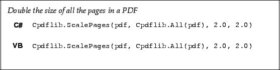 \begin{framed}
\noindent\textit{Double the size of all the pages in a PDF}
\par
...
...f, Cpdflib.All(pdf), 2.0, 2.0)!
\end{minipage}\\ [5mm]
\end{tabular}\end{framed}