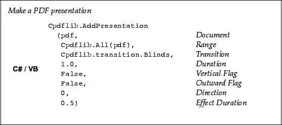 \begin{framed}
\noindent\textit{Make a PDF presentation}
\par
\vspace{2mm}
\noin...
...\textit{Effect Duration}\\
\end{tabbing}\end{minipage}\end{tabular}\end{framed}