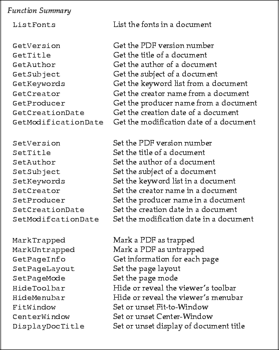 \begin{framed}
\noindent\textit{Function Summary}\\ [2mm]
\noindent\begin{tabula...
...itle! & Set or unset display of document title\\ [5mm]
\end{tabular}\end{framed}