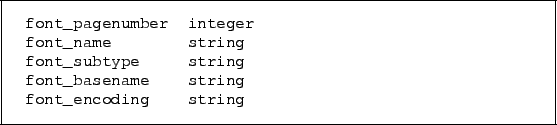 \begin{framed}
\begin{tabular}{ll}
\verb!font_pagenumber! & \verb!integer!\\
\v...
...erb!string!\\
\verb!font_encoding! & \verb!string!\\
\end{tabular}\end{framed}
