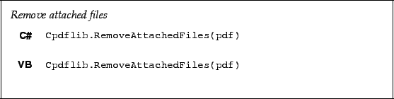 \begin{framed}
\noindent\textit{Remove attached files}
\par
\vspace{2mm}
\noinde...
...dflib.RemoveAttachedFiles(pdf)!
\end{minipage}\\ [5mm]
\end{tabular}\end{framed}