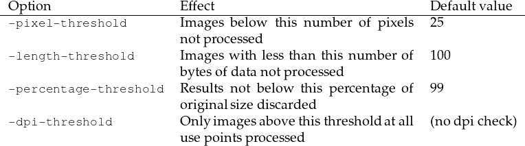     DecimalArabic  1,2,3,4,5...
   LowercaseRoman  i,ii,iii,iv,v...
   UppercaseRoman  I,II,III,IV,V...
 LUopwpeerrccaasseeLLeetttteerrss  aA,b,,Bc,,C..,...,.z,,aZa,,AbAb,..B.B...
NoLabelPrefixOnly  N onum ber,butaprefixwillbe used ifdefined.  