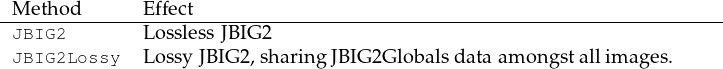  M ethod      Eff ect
-JBIG2-------Lo-ssless-JBIG-2--------------------------------------------
 JBIG2Lossy  Lo ssy JBIG 2,sharingJBIG2G lobalsdataam ongstallim ages.  