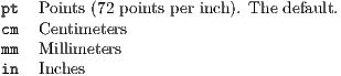 pt  Points (72 points per inch). The default.
cm  Centimeters
mm  Millimeters
in  Inches
