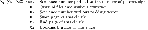 %, %%, %%% etc.  Sequence number padded to the number of percent signs
             @F  Original filename without extension
             @N  Sequence number without padding zeroes
             @S  Start page of this chunk
             @E  End page of this chunk
             @B  Bookmark name  at this page
