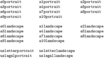 a0portrait       a1portrait        a2portrait
a3portrait       a4portrait        a5portrait
a6portrait       a7portrait        a8portrait
a9portrait       a10portrait

aa03lalannddssccaappee      aa14llaannddssccaapepe        aa25llaanndsdsccaappee
a6landscape      a7landscape        a8landscape
a9landscape      a10landscape

usletterportrait  usletterlandscape
uslegalportrait   uslegallandscape
