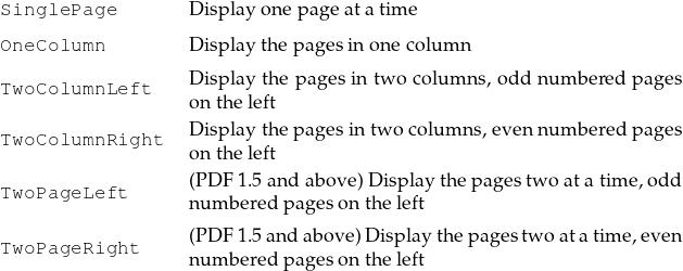 SinglePage      D isplay onepageatatim e
OneColumn       D isplay thep agesinonecolumn

TwoColumnLeft   Donispthlaeylethf pages in tw o colum ns, odd num bered pages

TwoColumnRight  Donispthlaeylethn pagesintwo columns,evennum beredpages
                (PDF 1.5and above)Displaythepagestwoatatime,odd
TwoPageLeft     num bered pageson the left

TwoPageRight    (PDF 1.5andabove)Displaythepagestw oatatime,even
                num bered pageson the left
