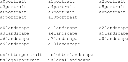 aa03ppoorrttrraaiitt        aa14ppoorrttrraaiitt          aa25ppoorrttrraaiitt
a6portrait        a7portrait          a8portrait
a9portrait        a10portrait

a0landscape       a1landscape         a2landscape
a3landscape       a4landscape         a5landscape
a6landscape       a7landscape         a8landscape
a9landscape       a10landscape

uusslleetgtaelrppoorrttrraaiitt  uusslleetgtaelrllaannddssccaappee
